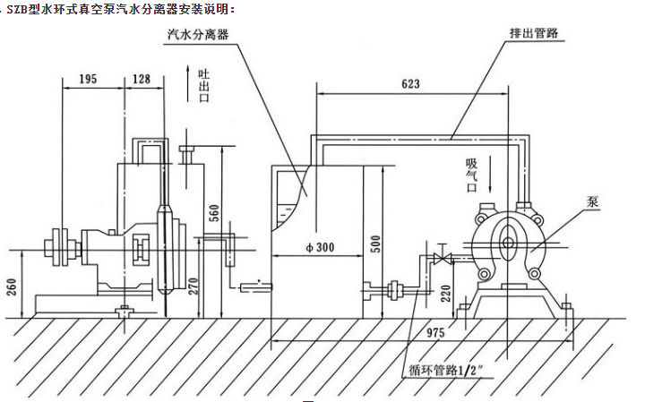 SK型水环式真空泵安装尺寸图