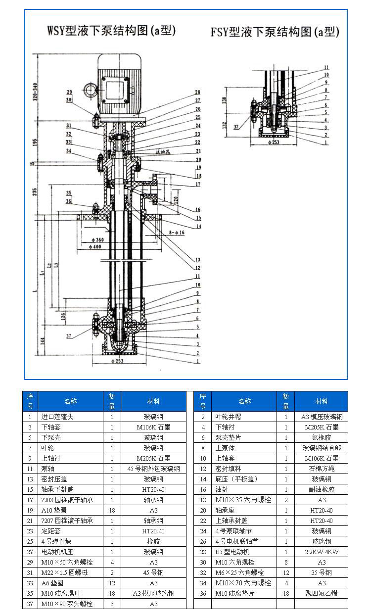 FSY型、WSY型立式玻璃钢液下泵安装尺寸图