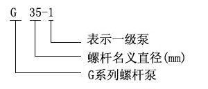 G型无调速螺杆泵型号意义