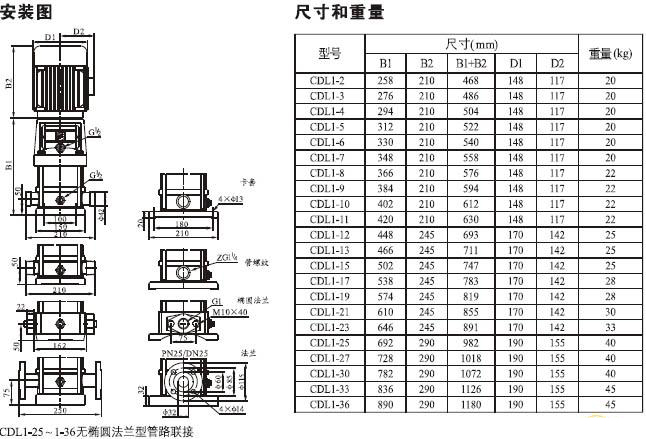 CDL立式多级离心泵安装尺寸图