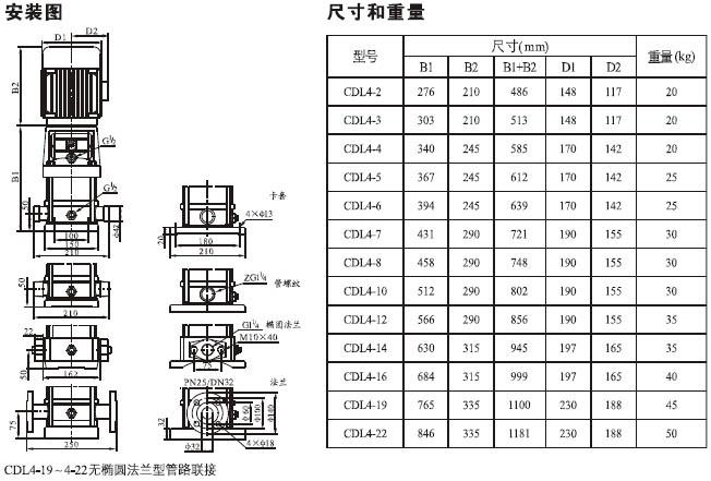 CDL立式多级离心泵安装尺寸图