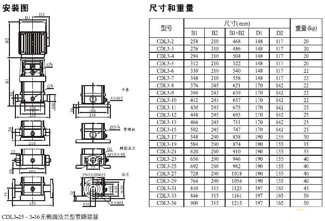 CDL立式多级离心泵安装尺寸图