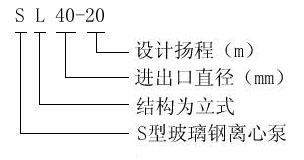 SL型玻璃钢立式化工泵型号意义