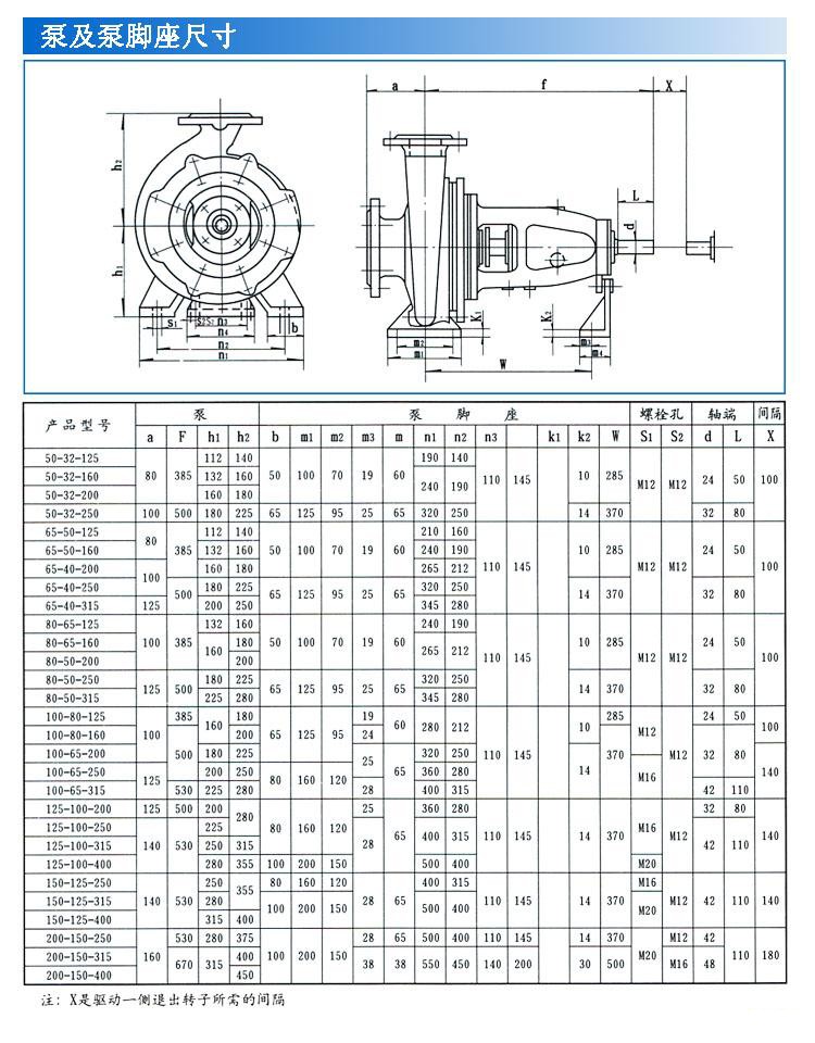 IH型化工离心泵外形及安装尺寸