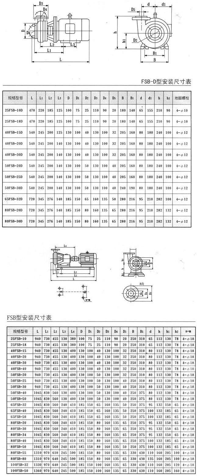 FSB氟塑料合金离心泵安装尺寸图