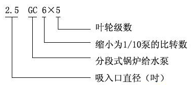 GC型卧式多级离心泵型号意义