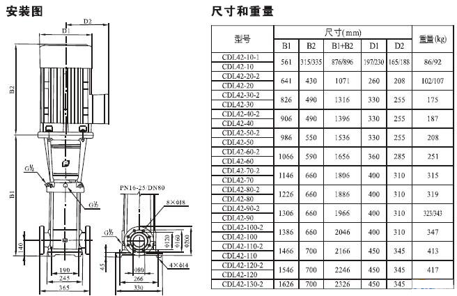 CDL型立式多级离心泵安装尺寸图