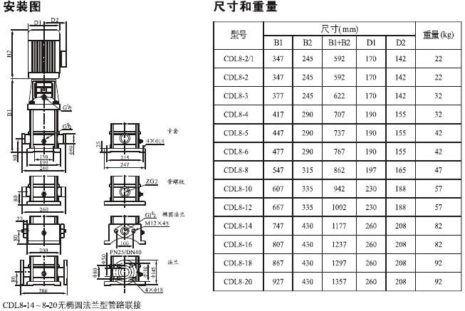 CDLF系列轻型不锈钢立式多级泵安装尺寸及重量