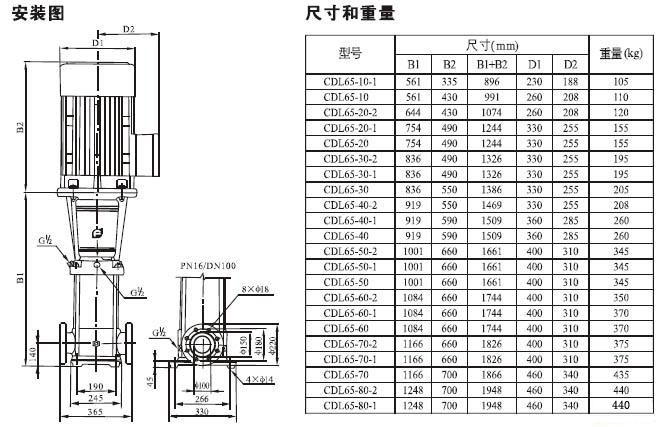 CDLF系列轻型不锈钢立式多级泵安装尺寸及重量